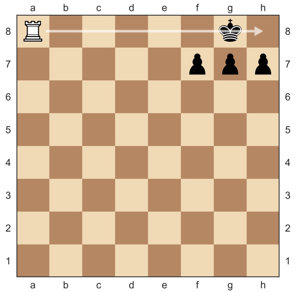 Scacco matto del corridoio